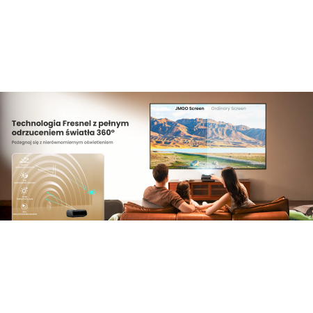 JMGO 100 Fresnel Screen