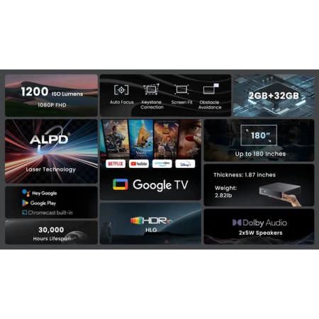 Dangbei Atom + Desktop Support